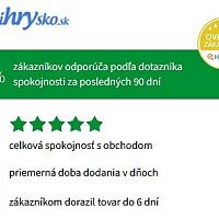 Ihrysko.sk hodnotenie Heureka